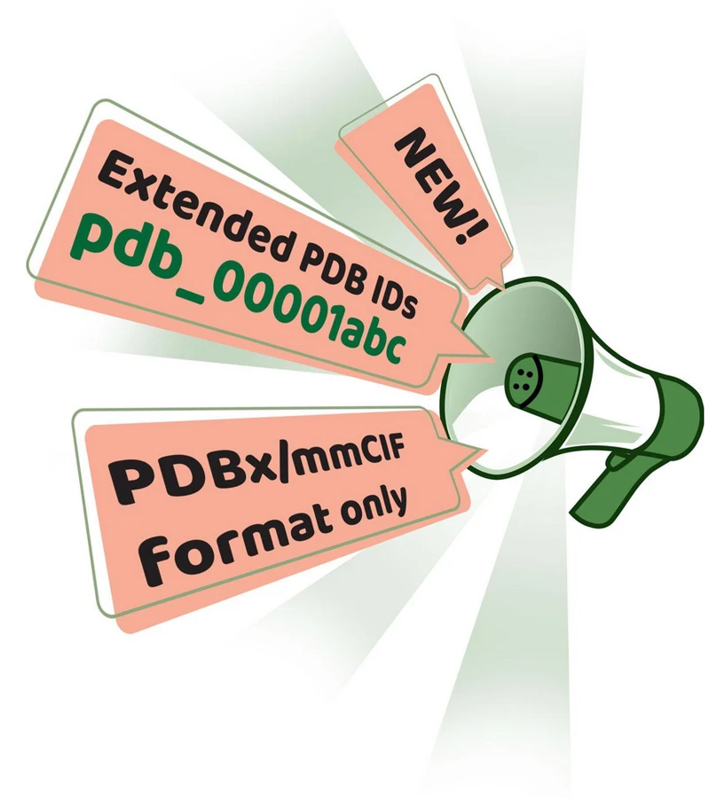<I>New PDB beta archive available for testing in support of extended PDB IDs</I>
